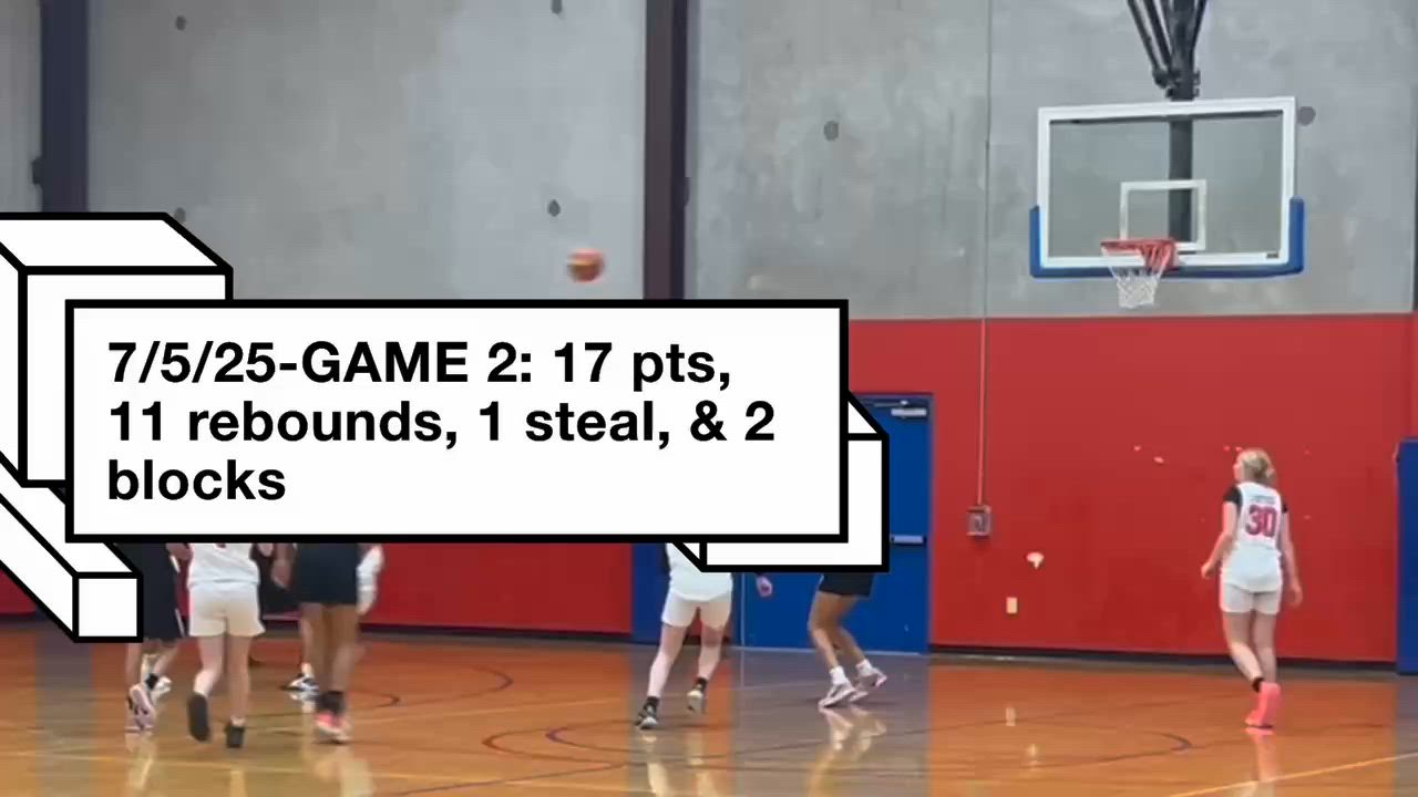 Game 2 of 3, put up some good stats!