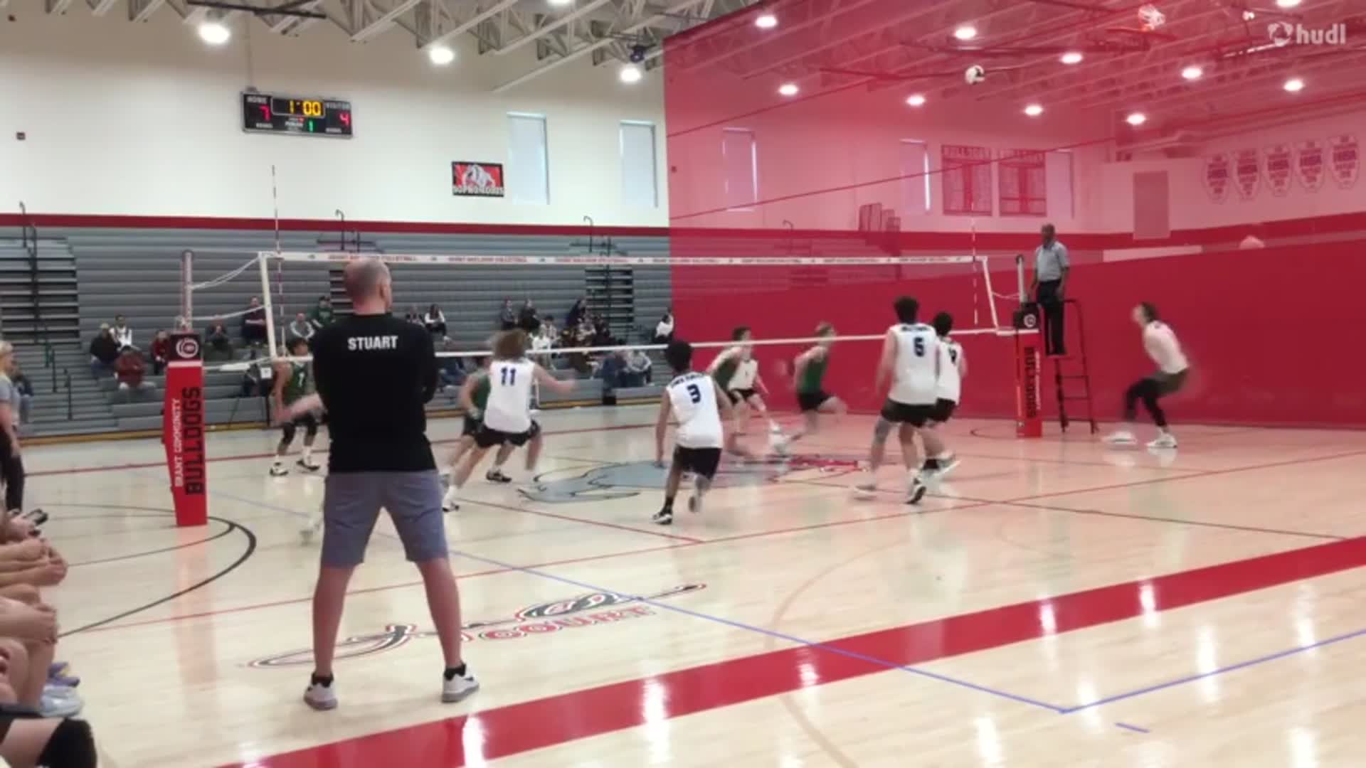 Multiple Assist 