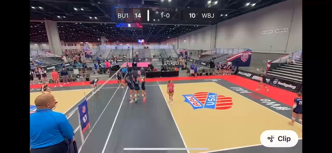Aces & Blocking