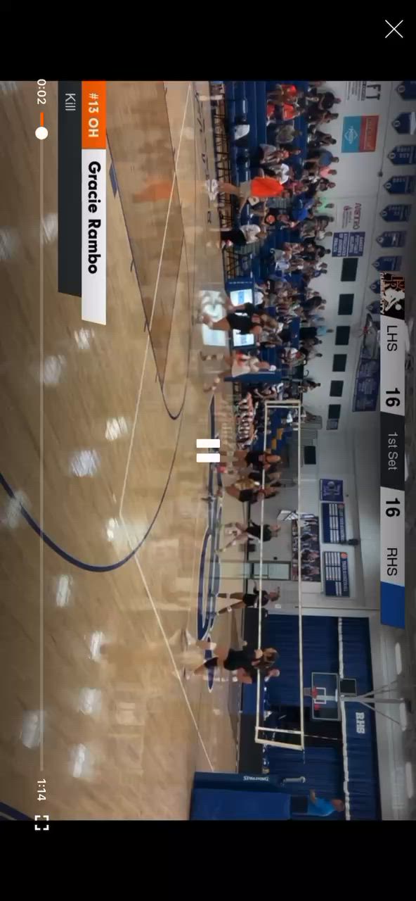 Hudl