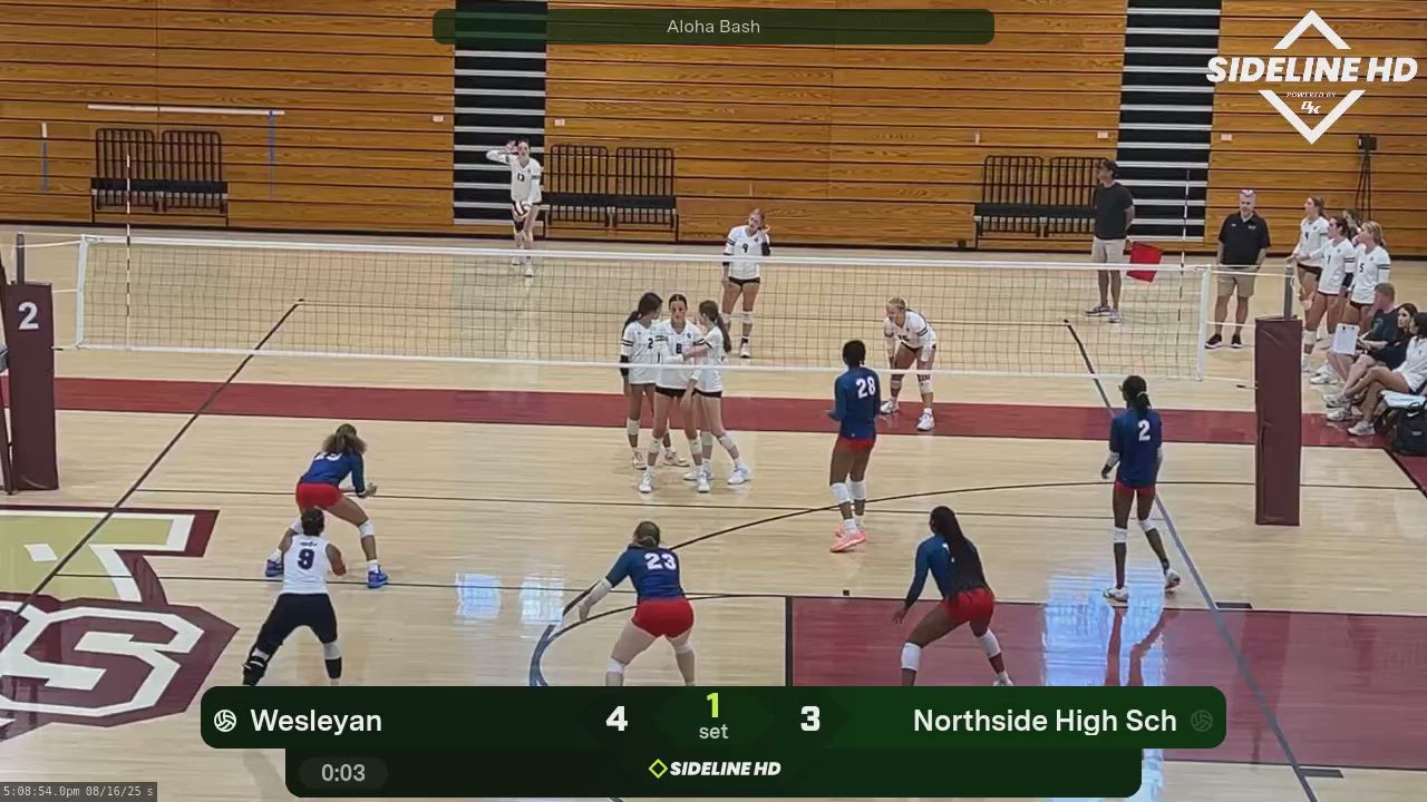 Vs Wesleyan