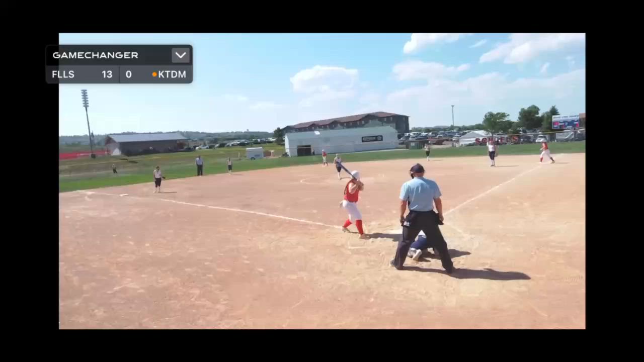 3B Game highlights 