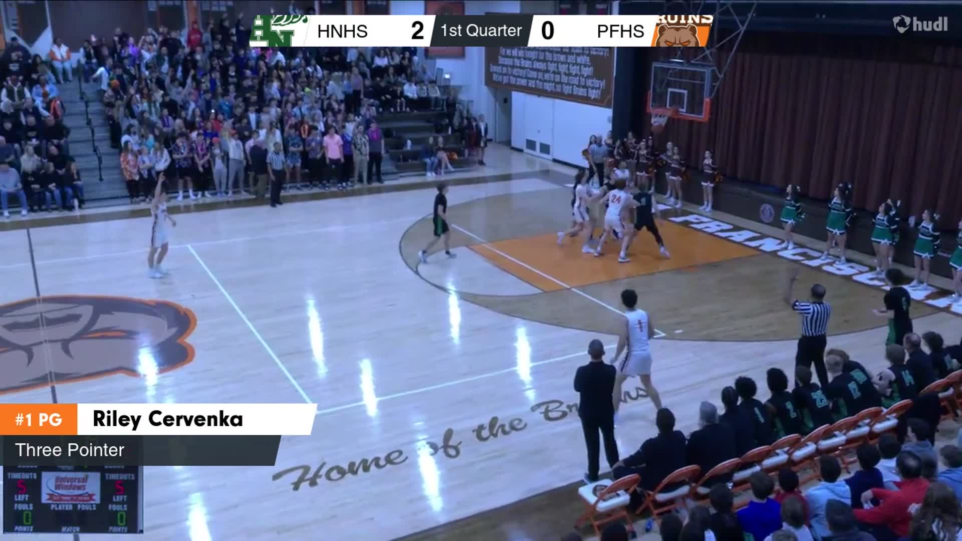 Riley vs Holy Name