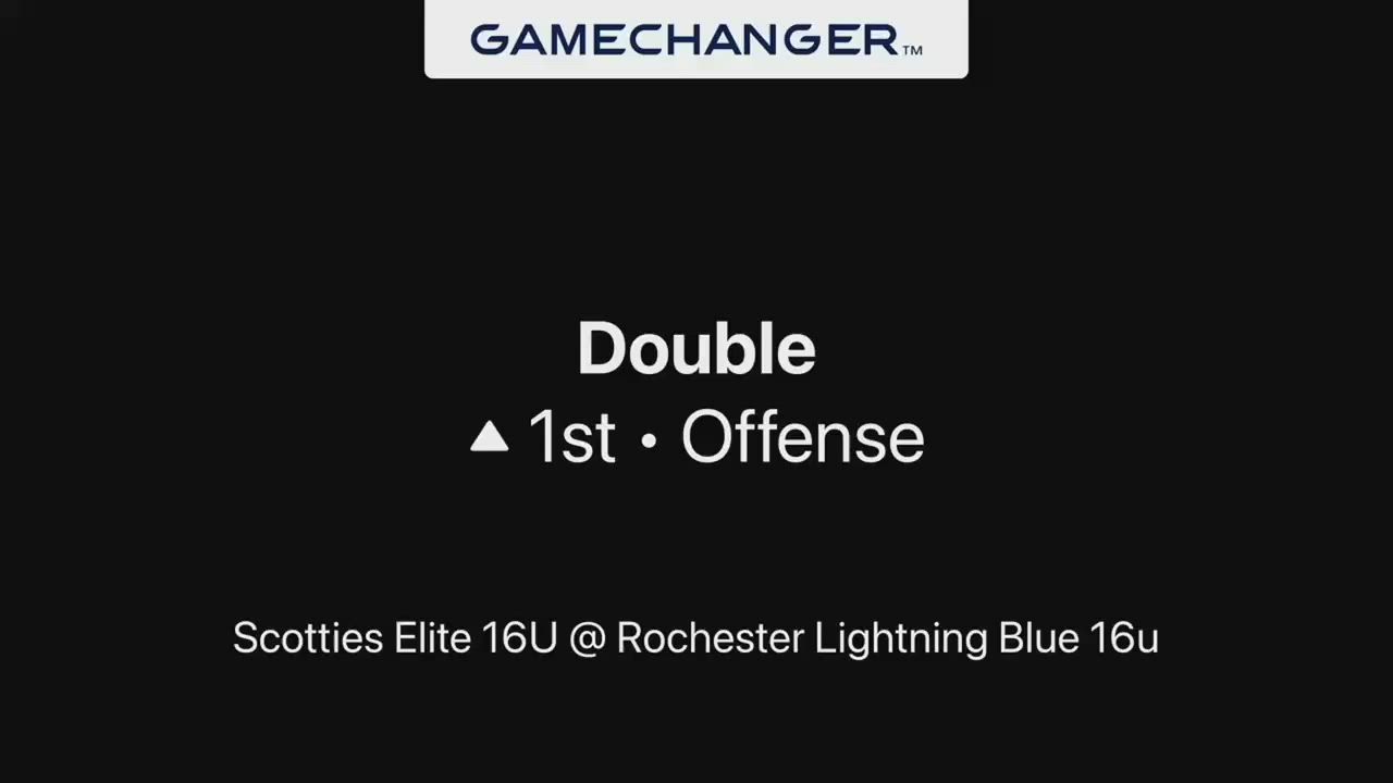 Hitting - Double